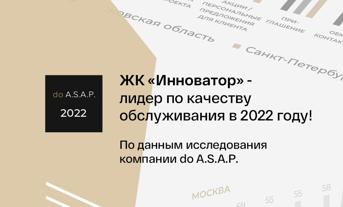 ЖК "Инноватор" стал лидером по качеству обслуживания в 2022 году! 